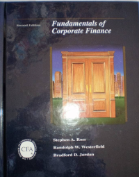 Fundamentals of corporate finance