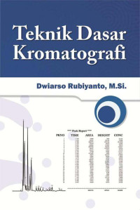 Teknik dasar kromatografi