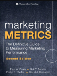 Image of Marketing metrics